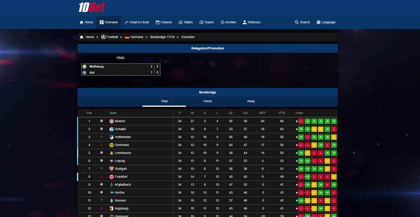 10Bet Statistics Football Germany Screenshot
