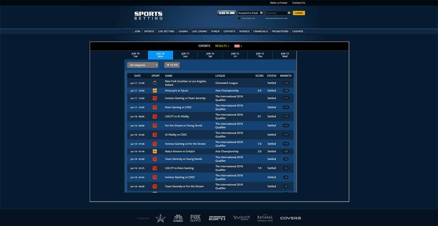 SportsBetting.ag Esports Results Screenshot