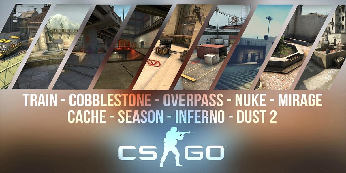 CSGO Map Pool